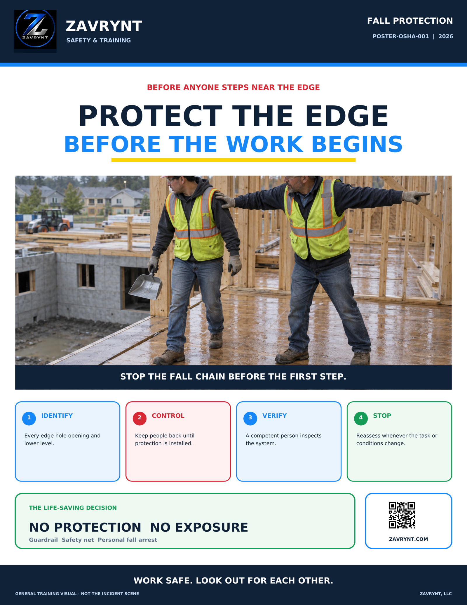 Zavrynt OSHA-001 Protect the Edge toolbox talk and safety poster